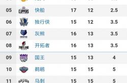 0-0！欧洲杯首场加时赛诞生，意大利18射0球，上港巨星郁闷吐痰-今日头条