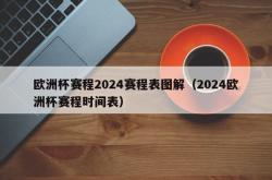 欧洲杯赛程2024赛程表图解（2024欧洲杯赛程时间表）