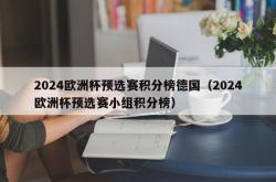 2024欧洲杯预选赛积分榜德国（2024欧洲杯预选赛小组积分榜）