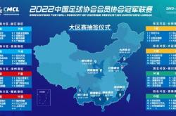 2022中冠联赛抽签结果出炉 59队参赛首战丽江打响