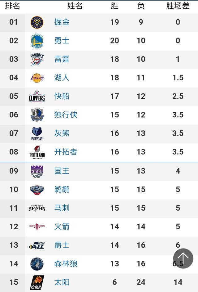 10月12号国足比赛时间,10月12号国足比赛时间表