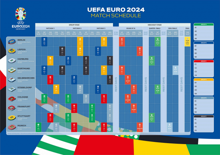 2022最新五人制足球比赛规则