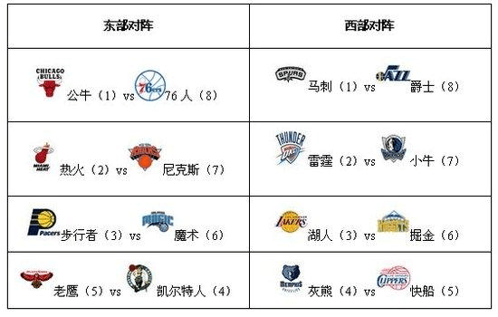 C罗的这两个进球让他的国家队进球纪录继续增加到125个