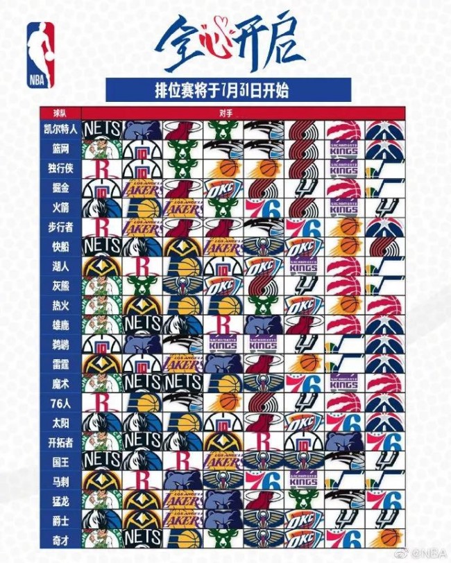 7月26日： 河北华夏 vs 石家庄永昌（苏州赛区）